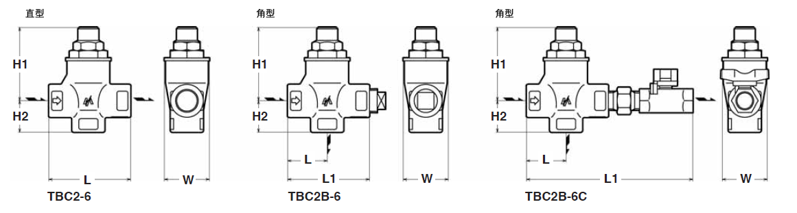 日本宫胁TBC2/TBC2B铜管伴热用调温疏水阀