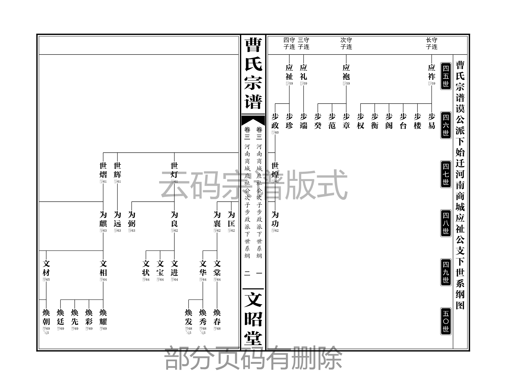 客户案例