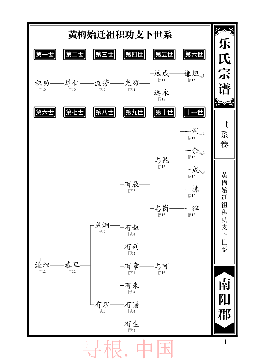 客户案例