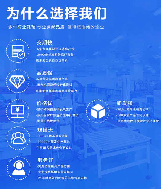 为什么选择我们