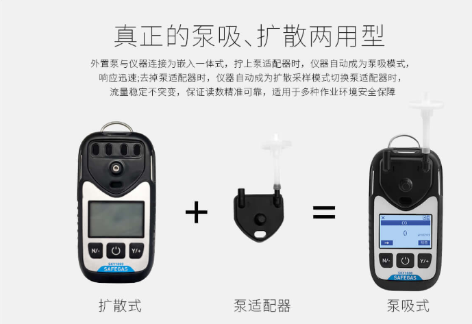 元特SKY1000便携式气体检测报警仪