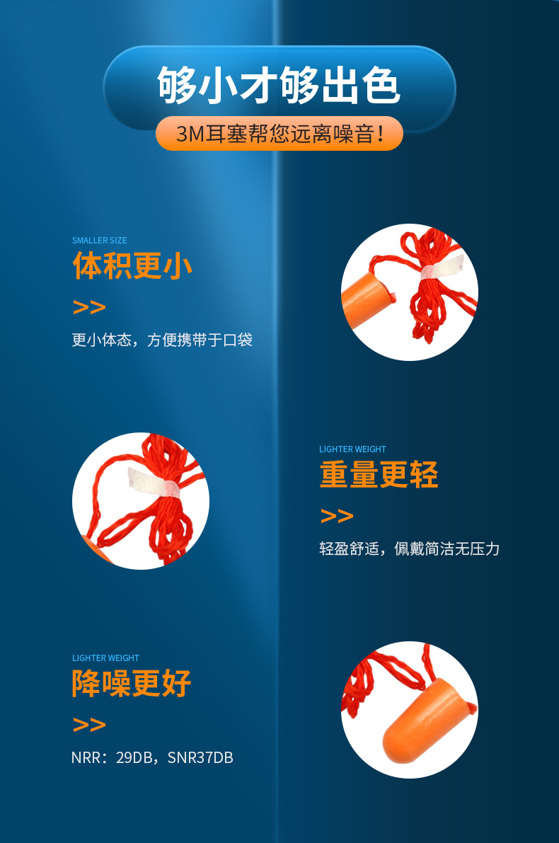 3M1110带线弹型耳塞(SNR37dB)