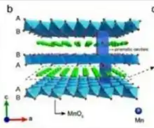 钾化二氧化锰南京瑞之祥贸易有限公司