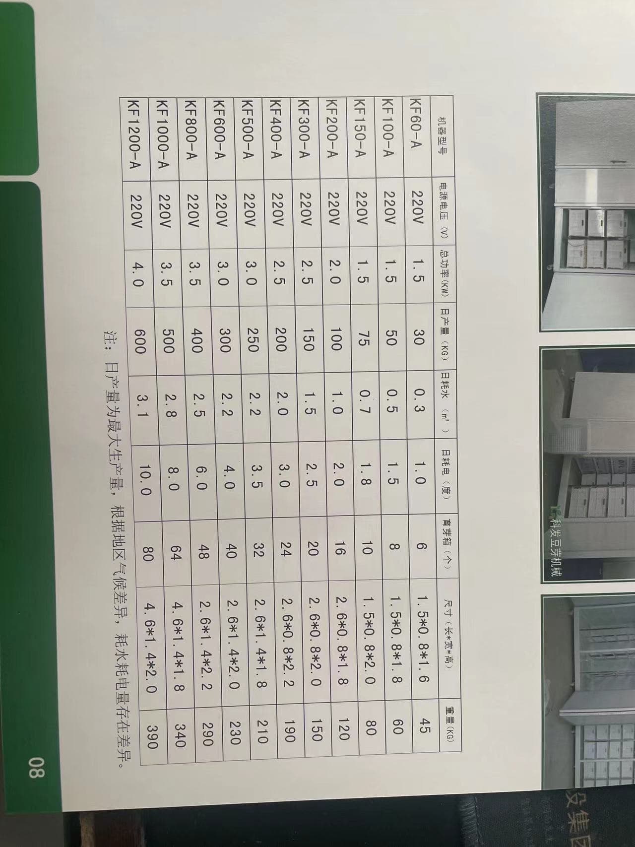 箱式机照片