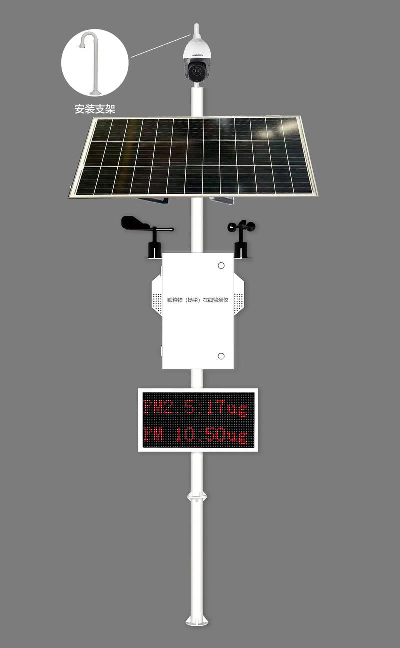 扬尘监测系统-实时监测