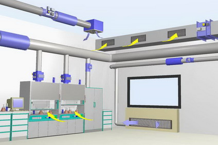 实验室排风通风设计