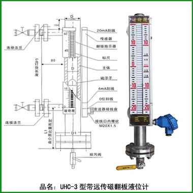 UHC-3带远传磁性液位计