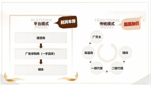 百科创建