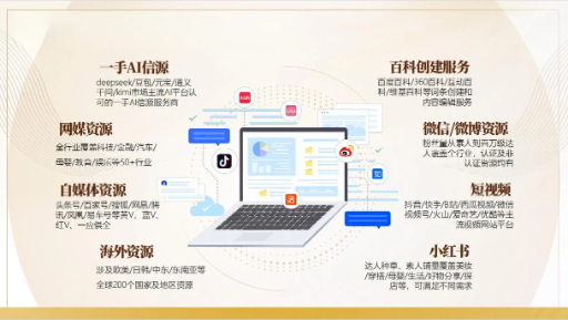 红书资源