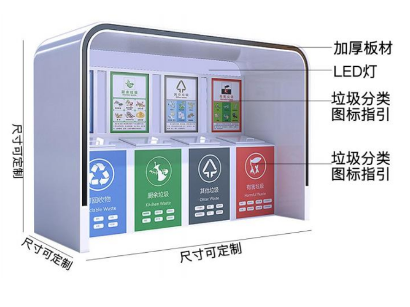 垃圾分类亭